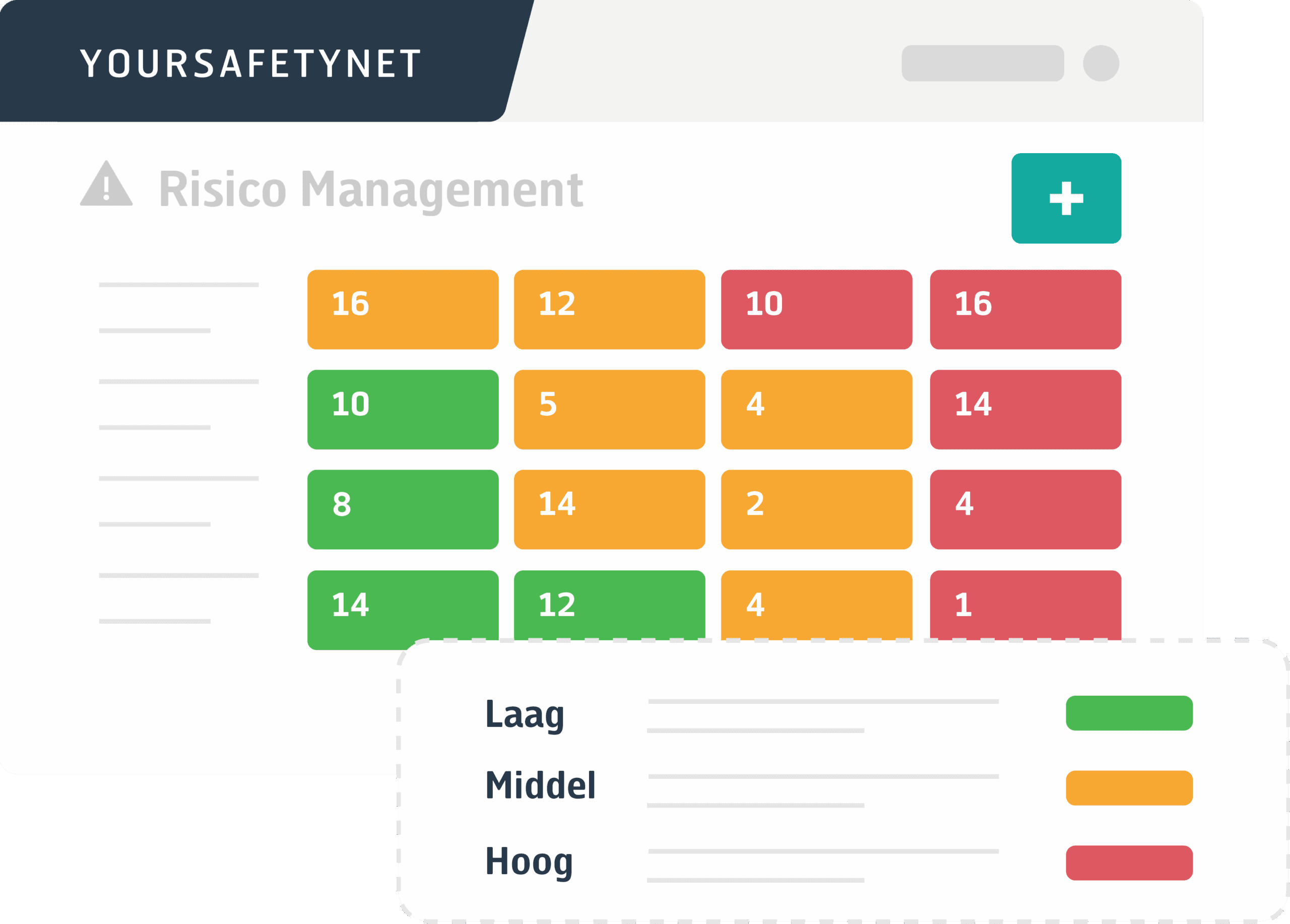 Risico Management interface